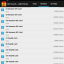 Como ganhar dinheiro pelo celular Android