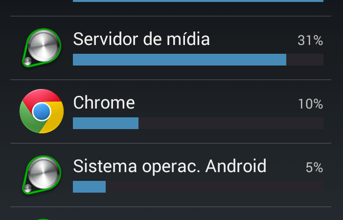 Servidor de mídia consumindo muita bateria? Veja como resolver!