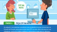 CPF na nota Paraná – Como cadastrar e consultar