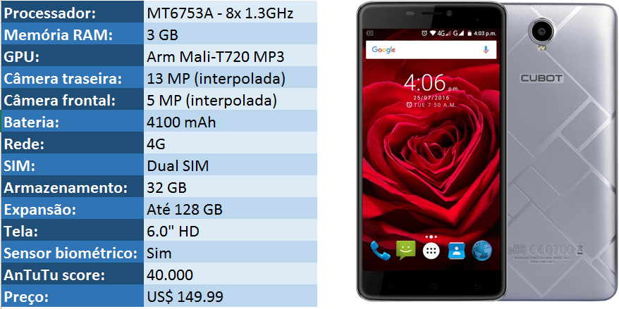 Especificações técnicas do celular Cubot Max